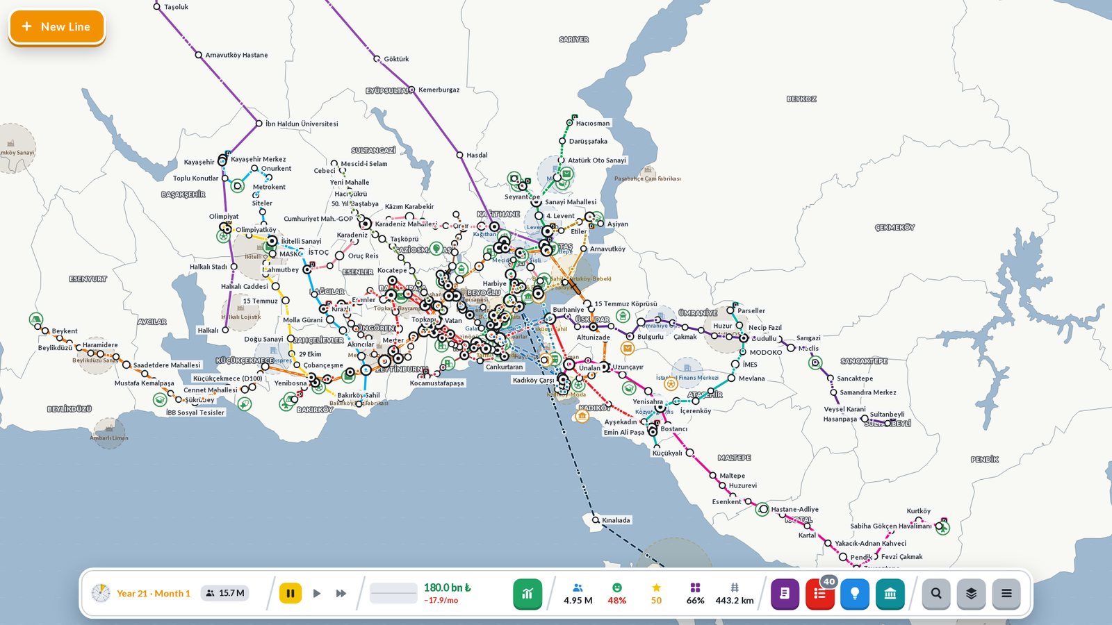 The full network