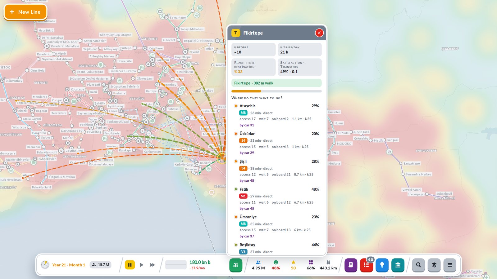 Demand map for one neighborhood