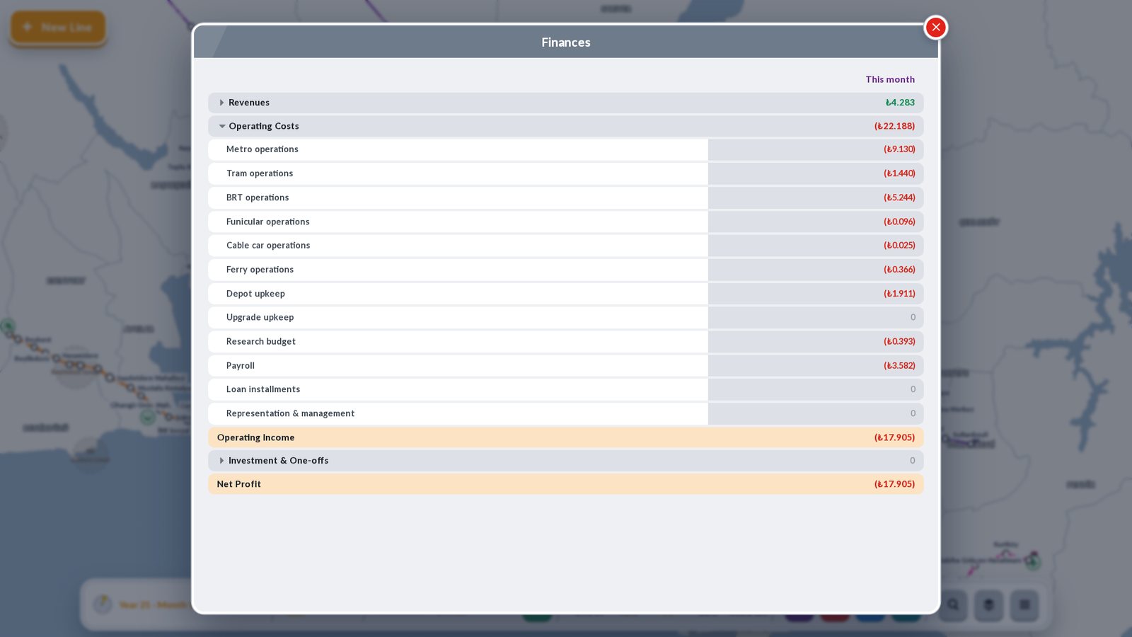 The quarterly finance sheet